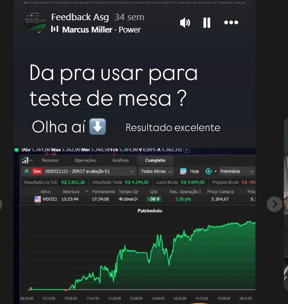 Depoimento de aluno da Estratégia ASG